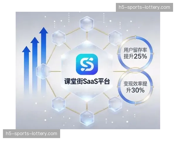 付费订阅模式进入精细化运营期 着力提升用户留存率